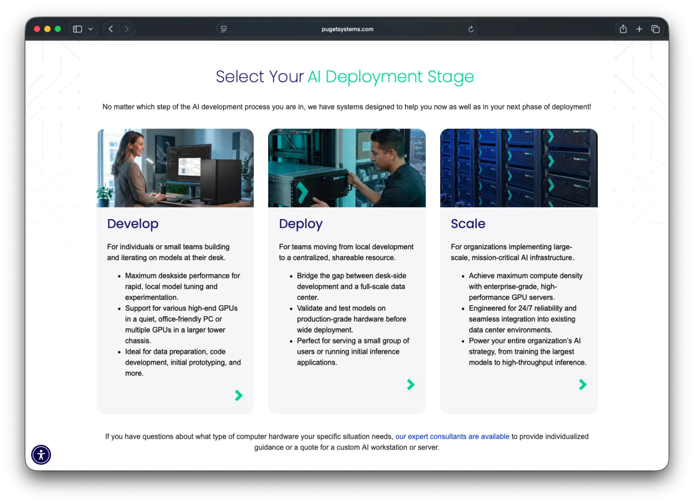 Puget Systems AI solutions page: the Develop, Deploy, Scale deployment stages